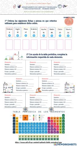 Tabla periodica