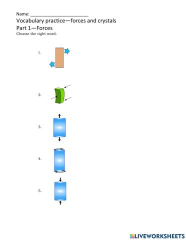 Forces and crystals vocabulary