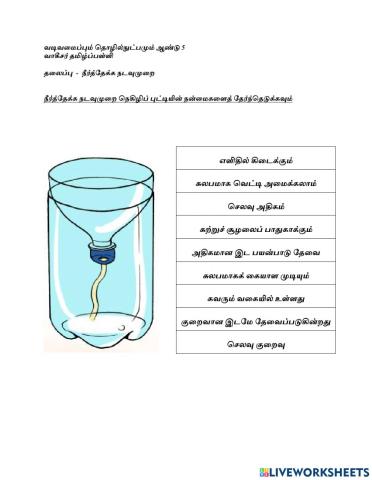 நீர்த்தேக்க நடவுமுறை