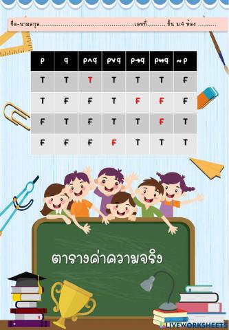 ตรรกศาสตร์2