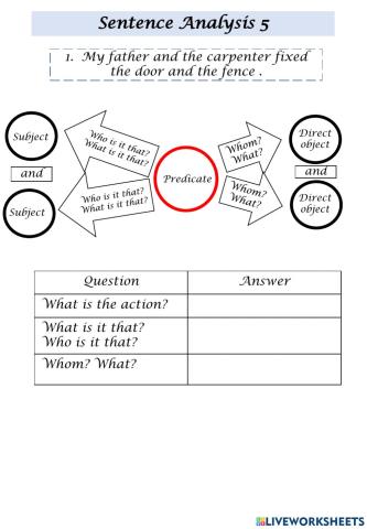 Sentence Analysis