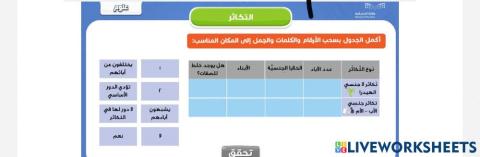 الفرق بين التكاثر الجنسي واللاجنسي