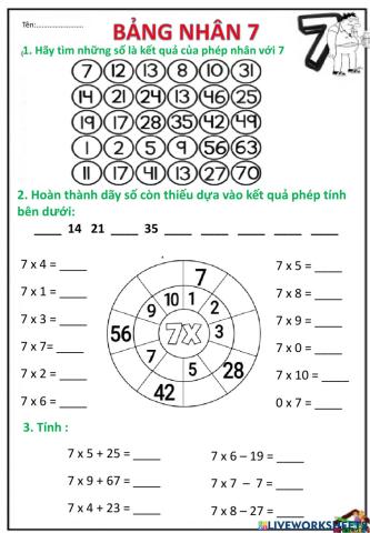 Toán Bảng nhân 7