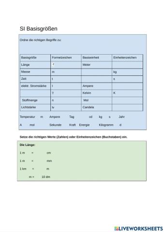 Physikalische Basisgrößen