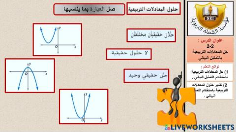 المعادلات التربيعية