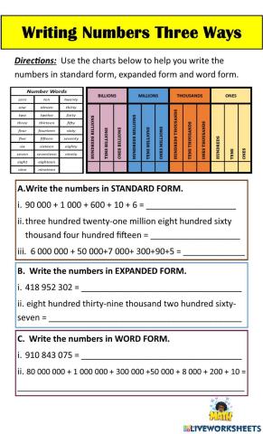 Standard, expanded and word form