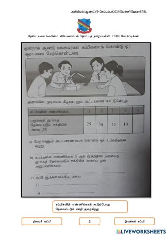 கப்பி ஆண்டு 3 HemaSTSL