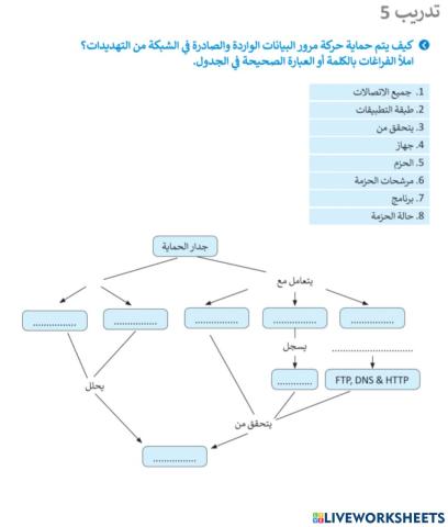 جدار الحماية