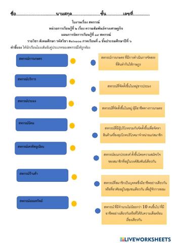 ประเภทสหกรณ์