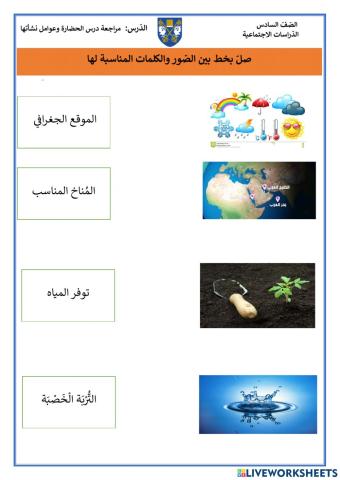 مراجعة درس الحضارات