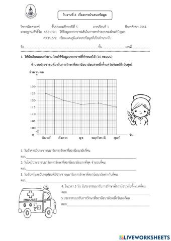 ใบงานที่ 6 การนำเสนอข้อมูล