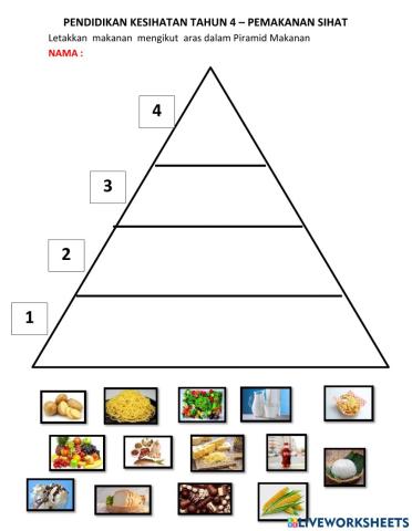 Pemakanan sihat