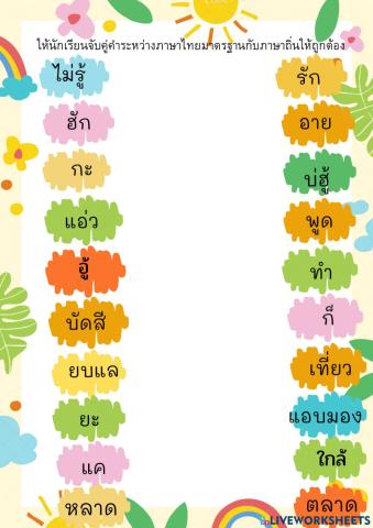 ภาษาถิ่น