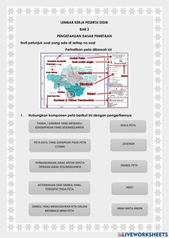 Evaluasi 1 bab pemetaan