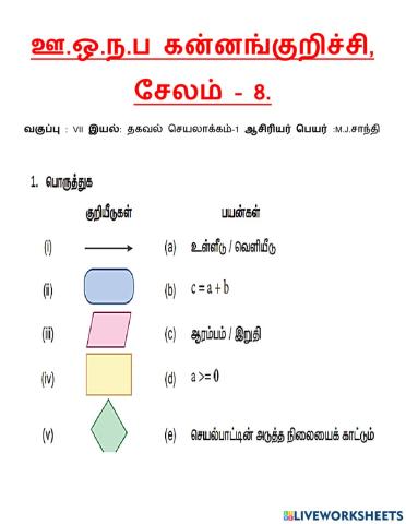 3-தகவல் செயலாக்கம்-1