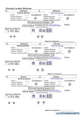 Molecular diagrams