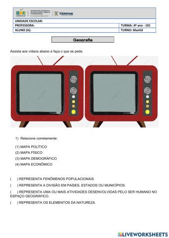 Tipos de mapas