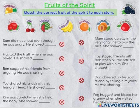 The Fruits of the Spirit