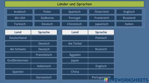 Länder und Sprachen