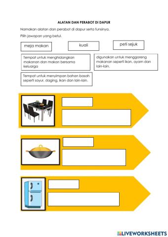 Fungsi alatan dan perabot di dapur