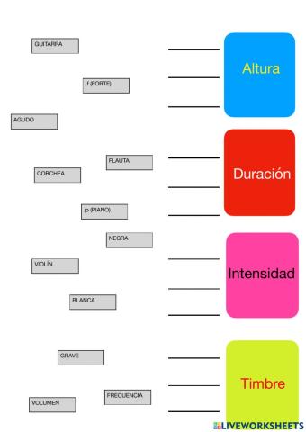 Parámetros del sonido