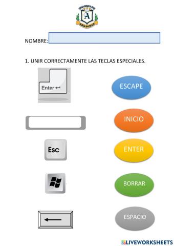 Partes del teclado 3RO