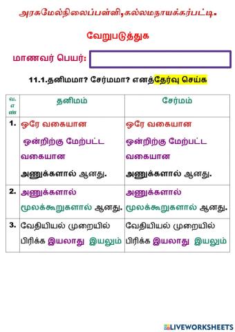 11 1 வேறுபடுத்துகதனிமம்&சேர்மம்&கலவை