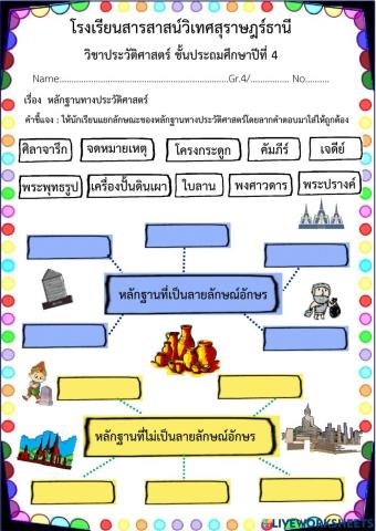 หลักฐานทางประวัติศาสตร์