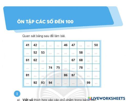 Ôn tập các số đến 100 lớp 2