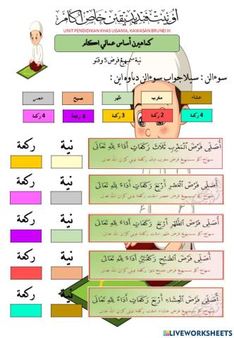 Niat Sembahyang Fardhu & Rakaatnya