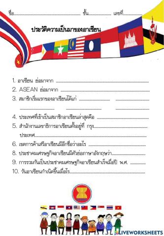 กำเนิดประชาคมอาเซียน