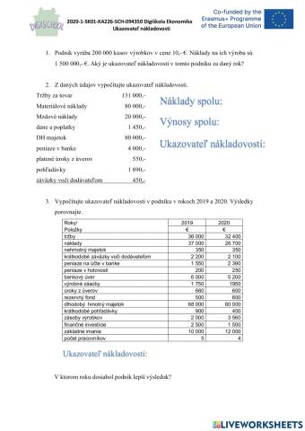 2020-1-SK01-KA226-SCH-094350 DIGI SCHOOL Ekonomika Ukazovateľ nákladovosti