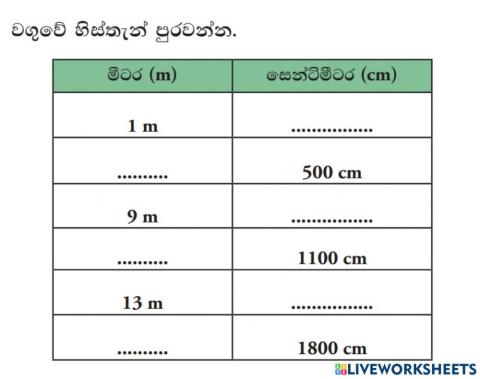 මීටර හා සෙන්ටිමීටර