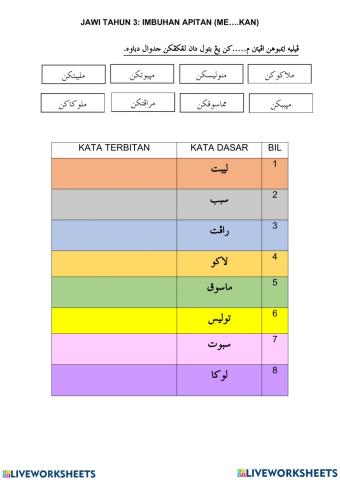 Pendidikan islam