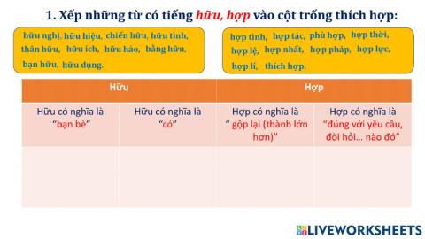 Mở rộng vốn từ:Hữu nghị, hợp tác