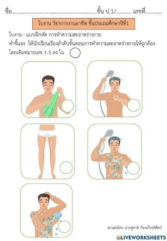 การทำความสะอาดร่างกาย วิชาการงานอาชีพ ป.1