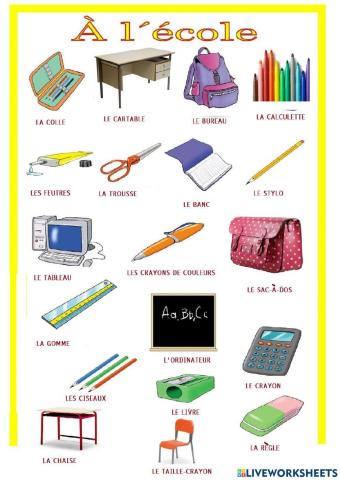 Les objets de la classe