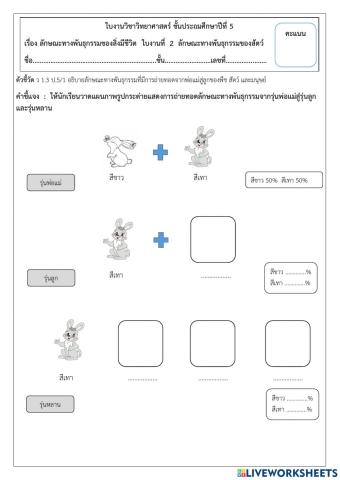 การถ่ายทอดลักษณะทางพันธุกรรมของสัตว์