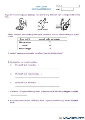 Proses hidup manusia tahun 4