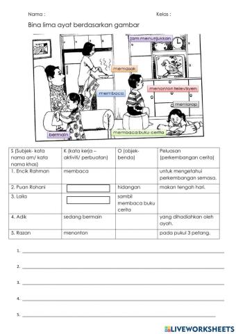 Bina lima ayat berdasarkan gambar-latihan1