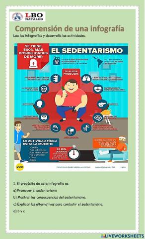 Comprender una infografía