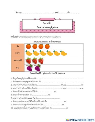 แผนภูมิรูปภาพ