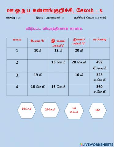 அளவைகள்-2