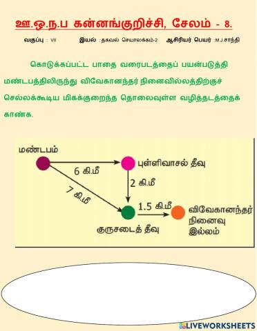 தகவல் செயலக்கம்-2