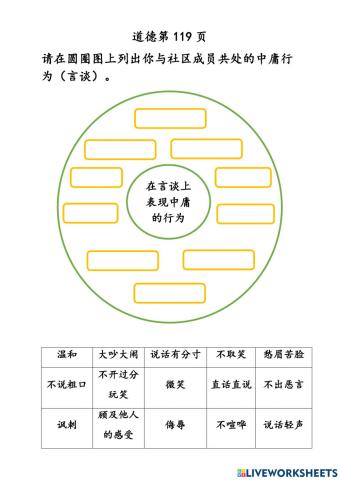 在言谈上表现中庸的行为