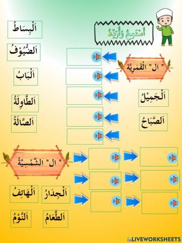 بيتي جنتي rumahku, syurgaku TAHUN 4