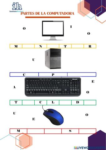 Partes de la Computadora