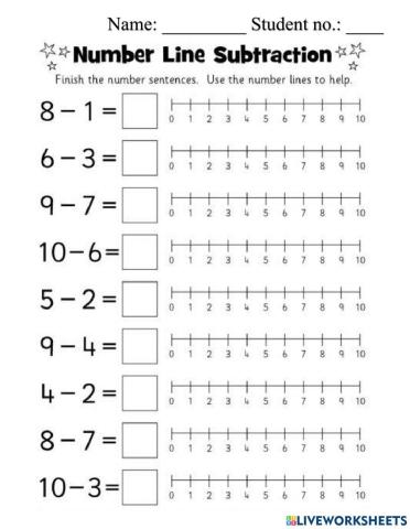 Subtraction using number line