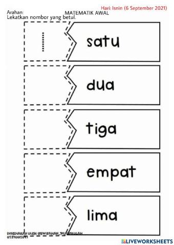 Konsep Nombor & Operasi Tambah