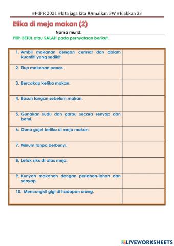 Etika di meja makan 2